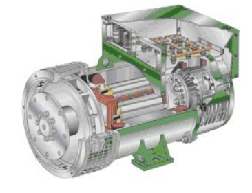 美兰发电机内部结构图
